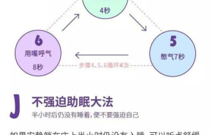 睡眠健康新秘诀轻松应对睡眠障碍！