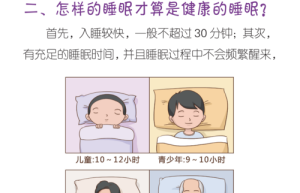 睡眠新技能掌握一晚轻松入睡的秘密